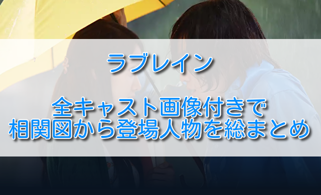 ラブレイン全キャスト画像付きで相関図から登場人物を総まとめ ふくにこ韓スタ 韓国ドラマ アジアドラマ